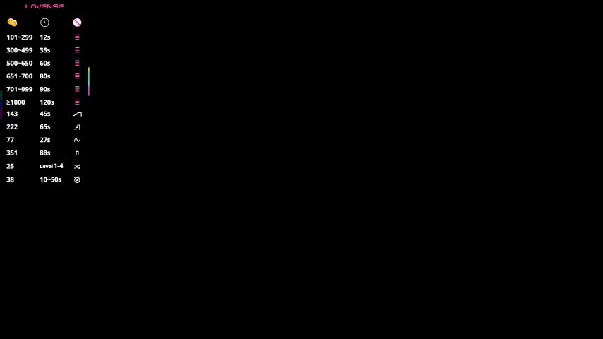 feliceallston Приват Записи 2026-01-06