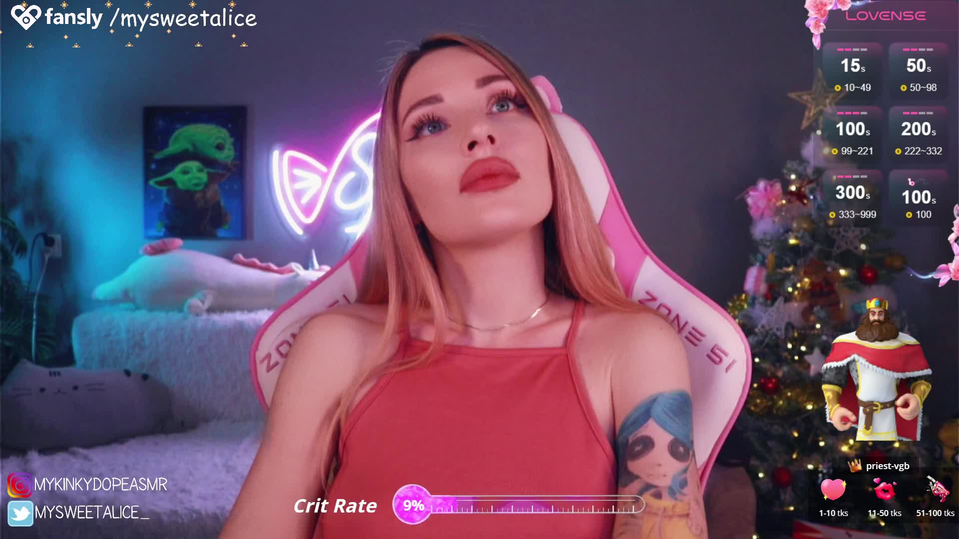 MySweetAlice Приват Записи 2026-01-05