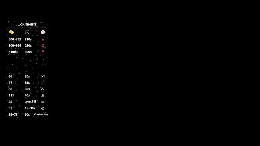 maragretchealsea Приват Записи 2026-01-07