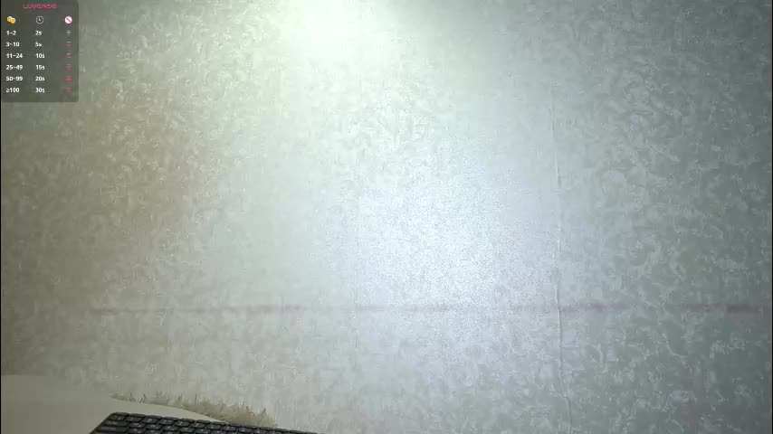 evafatcat Приват Записи 2026-01-05