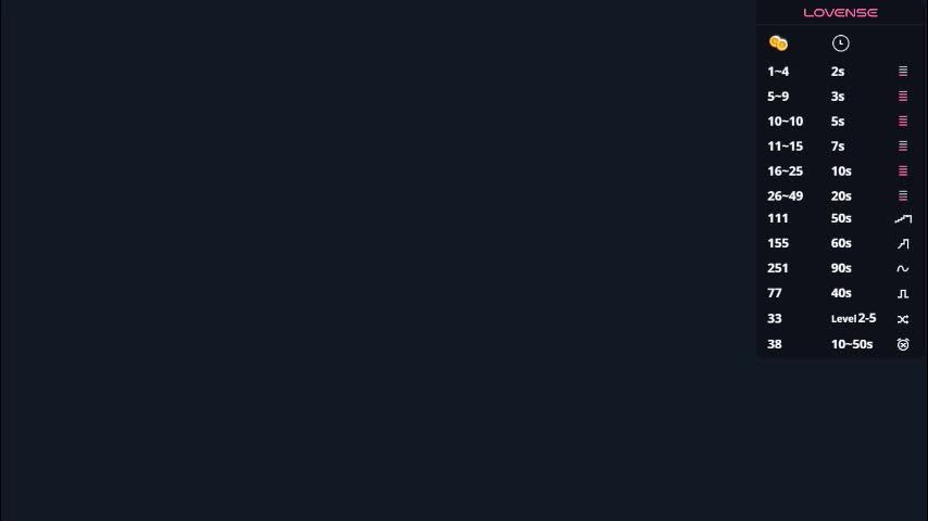 odelinabain Приват Записи 2025-12-09