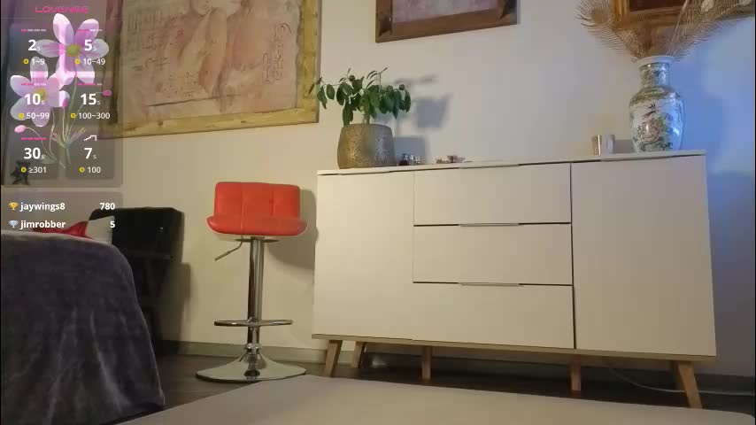 honeycandy777 Приват Записи 2025-12-09