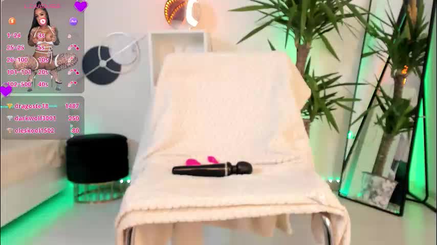 anyssyahoot Приват Записи 2025-12-18