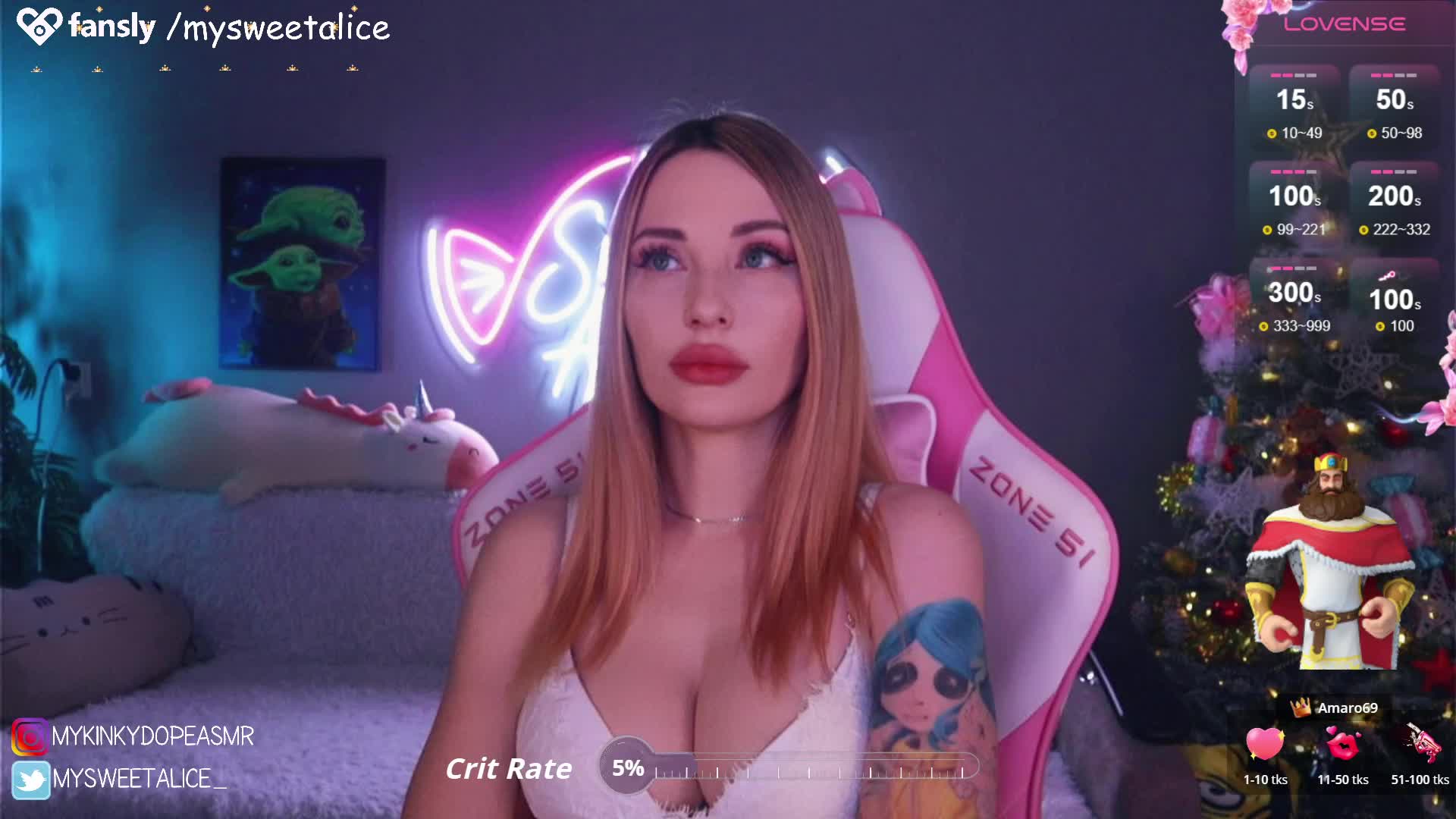 MySweetAlice Приват Записи 2026-01-10