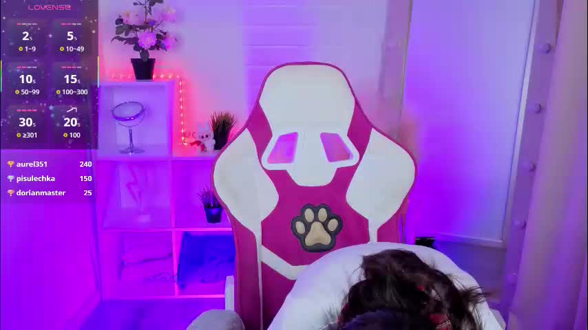 irenendconor Приват Записи 2026-01-10