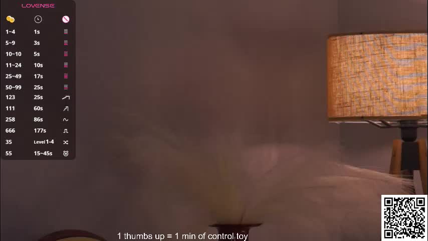 margarethowell Приват Записи 2026-01-10