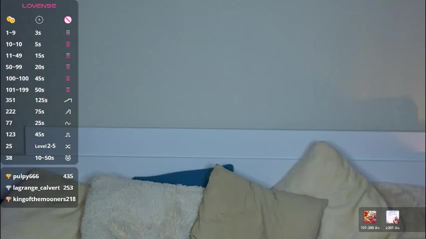 sunshinegirlx Приват Записи 2026-01-12