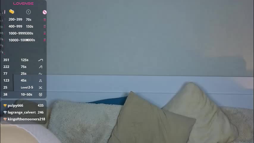 sunshinegirlx Приват Записи 2026-01-12