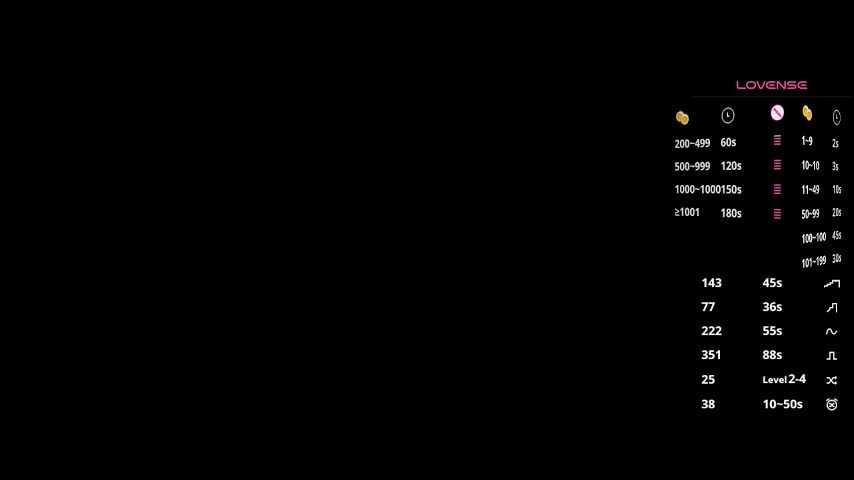 kieshaswymer Приват Записи 2026-01-12