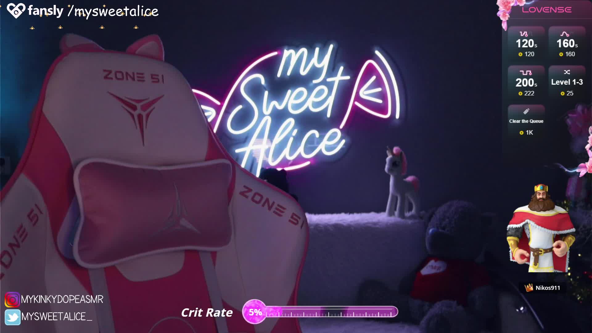 MySweetAlice Приват Записи 2026-01-12