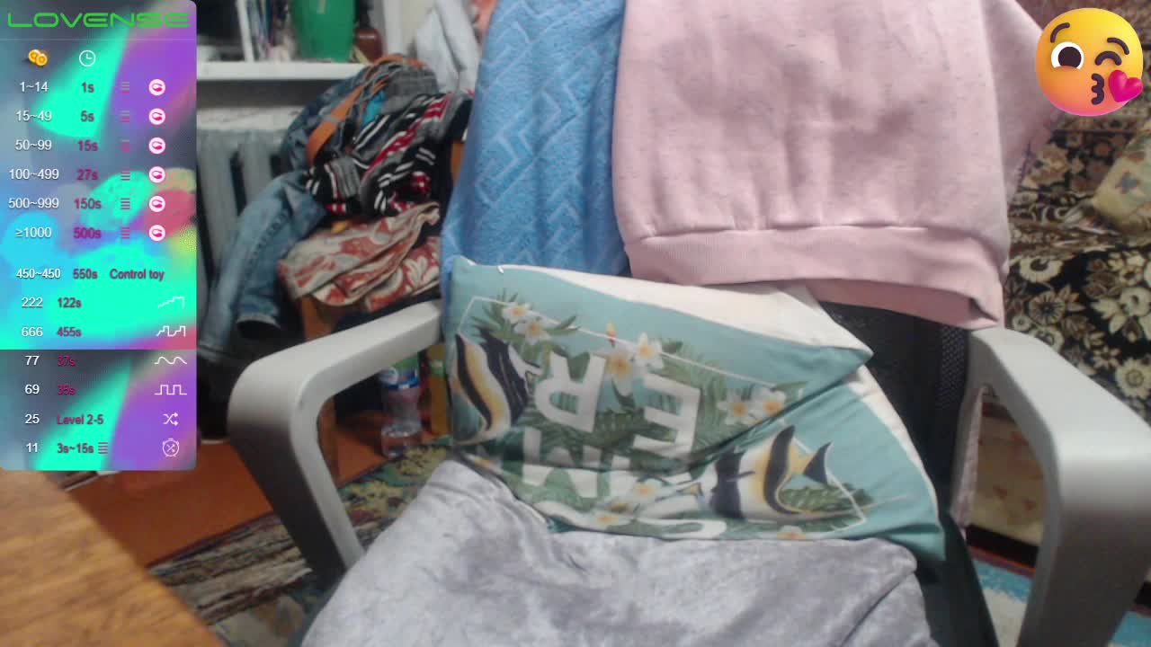 sweetboobs Приват Записи 2026-01-12