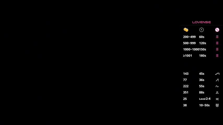 kieshaswymer Приват Записи 2026-01-14