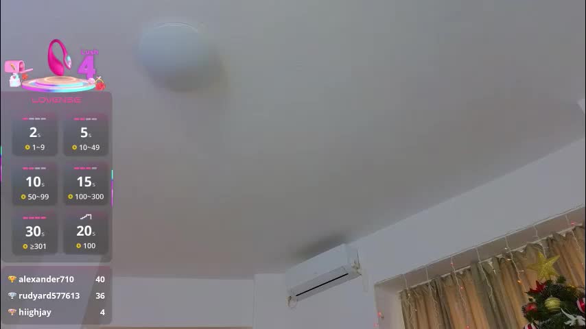 sweetscribe Приват Записи 2026-01-15