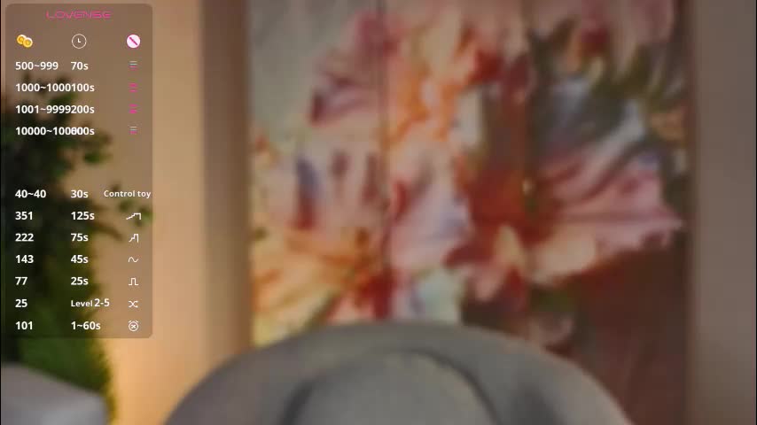 odelyncure Приват Записи 2026-01-16