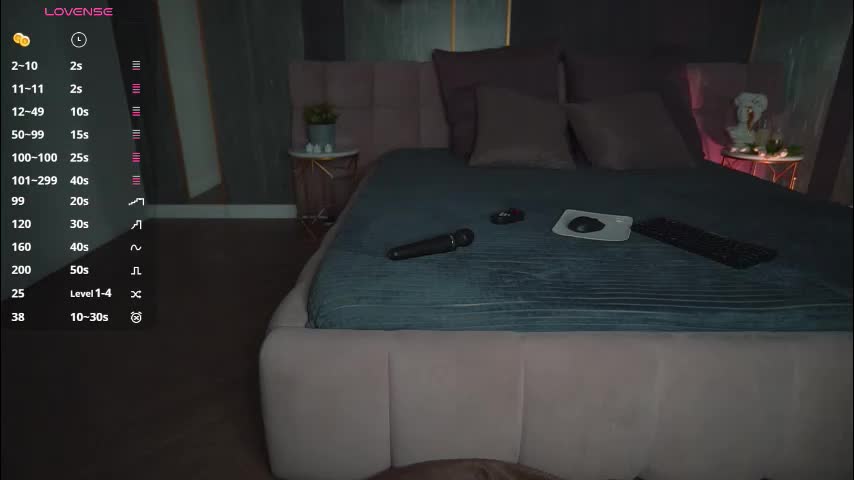 chanelmay Приват Записи 2026-01-17