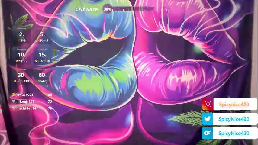 spicynice420 Приват Записи 2026-01-18