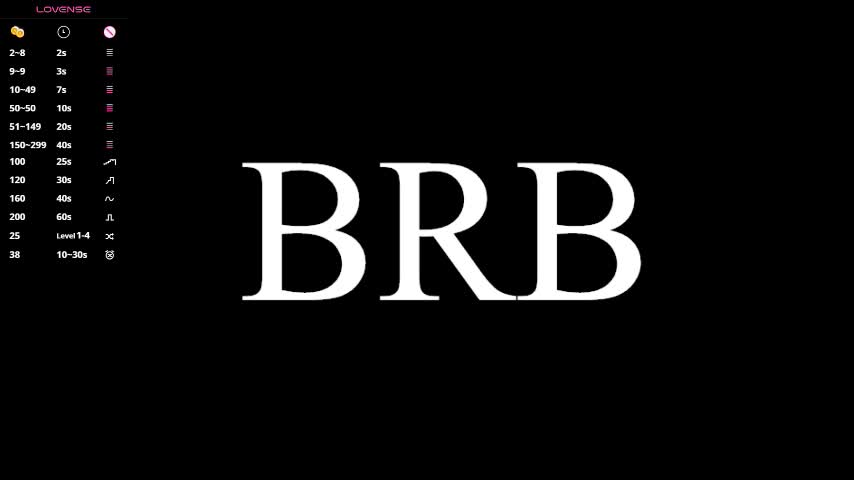 sandyshayes Приват Записи 2026-01-18