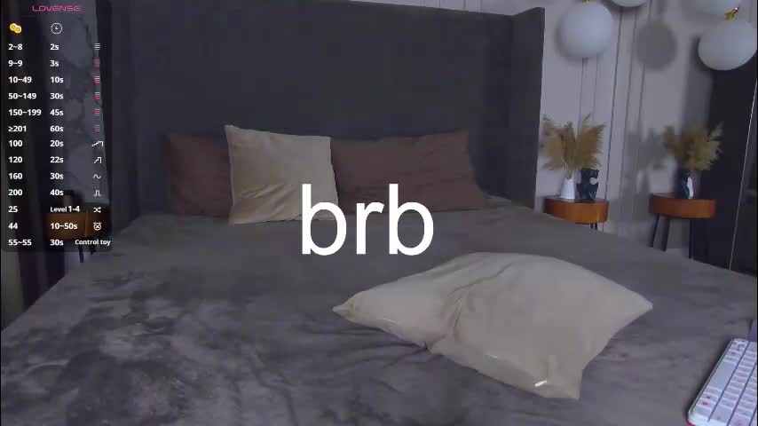 michellehaynes Приват Записи 2026-01-20