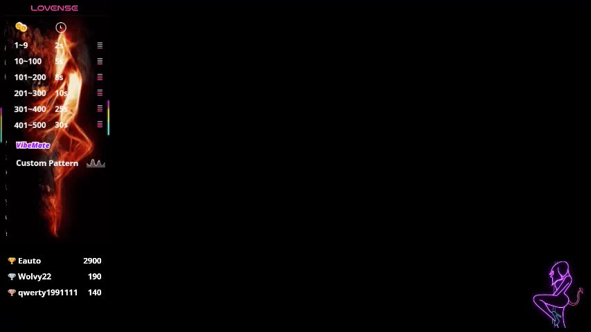 evelynaisha Приват Записи 2026-01-20