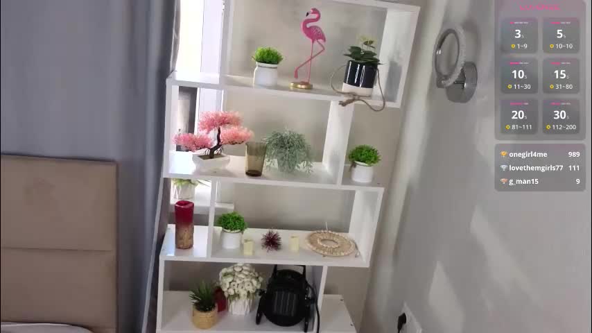 arlettebrougham Приват Записи 2026-01-21