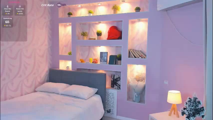 candy_flo Приват Записи 2026-01-21