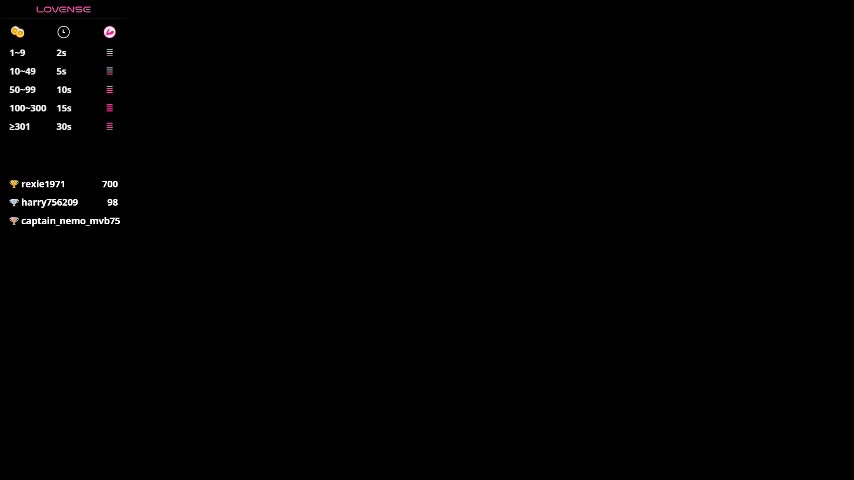 chrisstop18 Приват Записи 2026-01-22