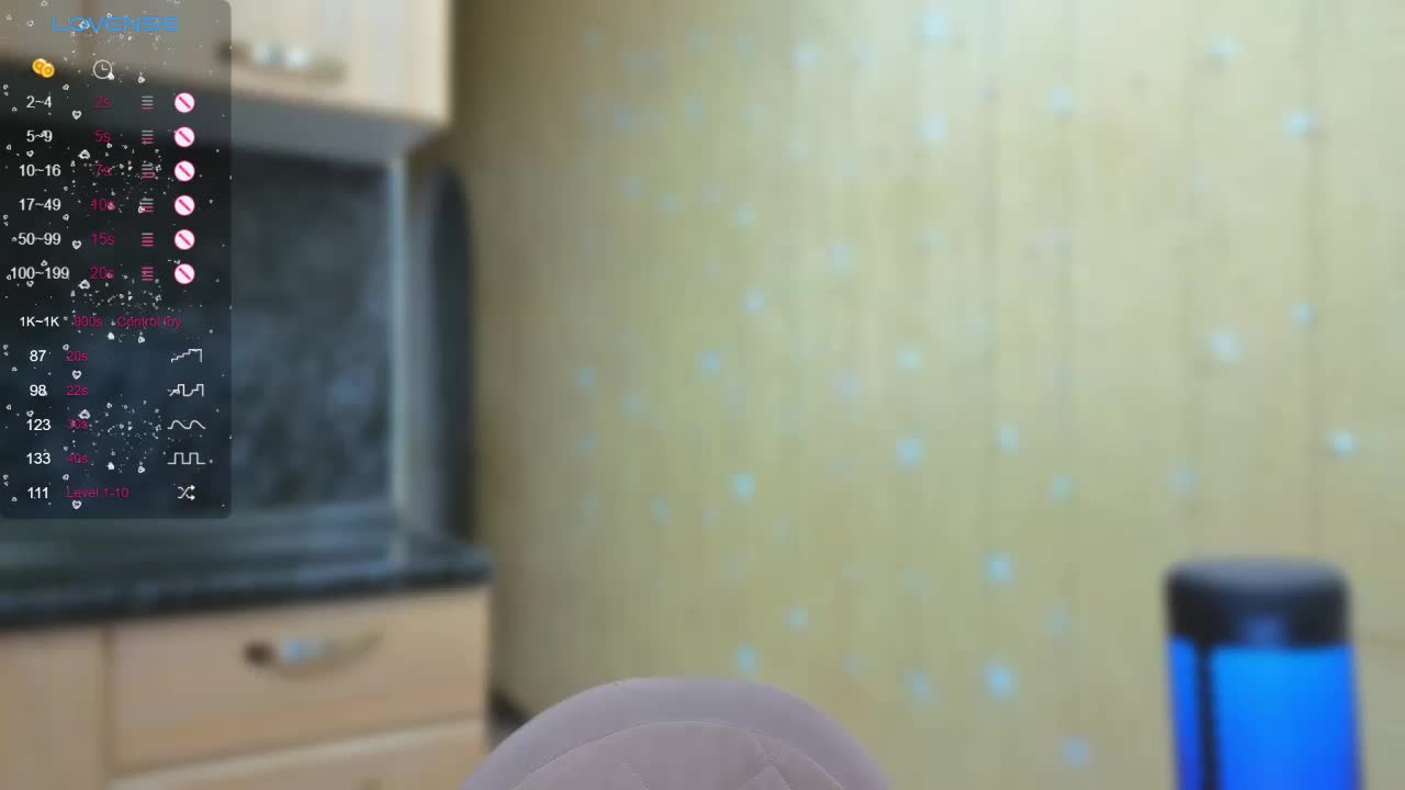 Smorodinkaa Приват Записи 2026-01-22