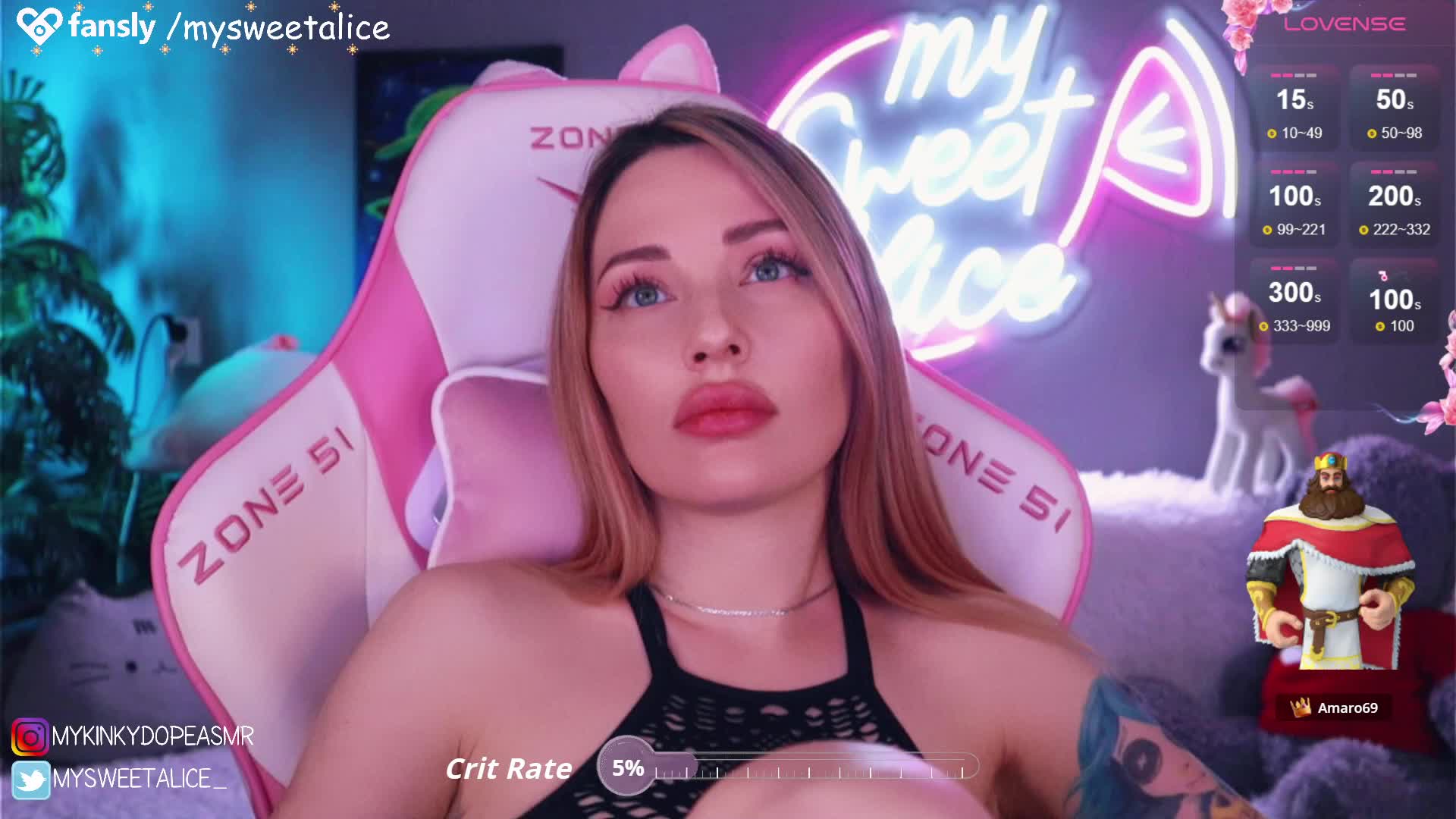 MySweetAlice Приват Записи 2026-01-22