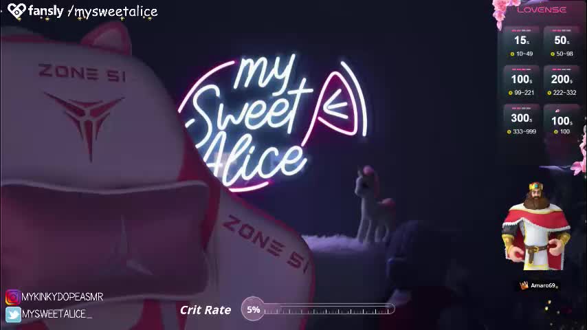 my__sweet__alice Приват Записи 2026-01-22