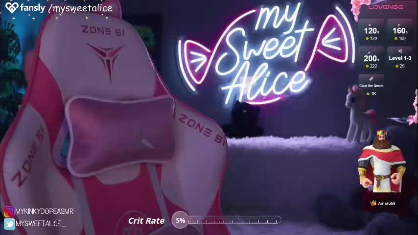 my__sweet__alice Приват Записи 2026-01-22