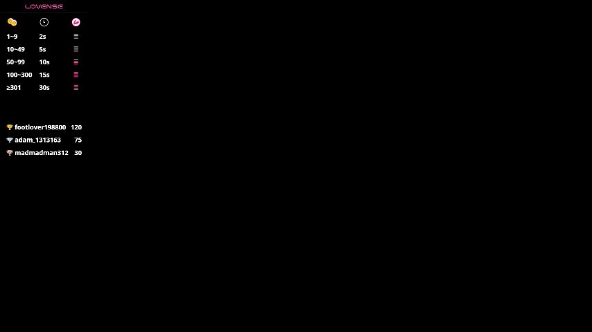 chrisstop18 Приват Записи 2026-01-24