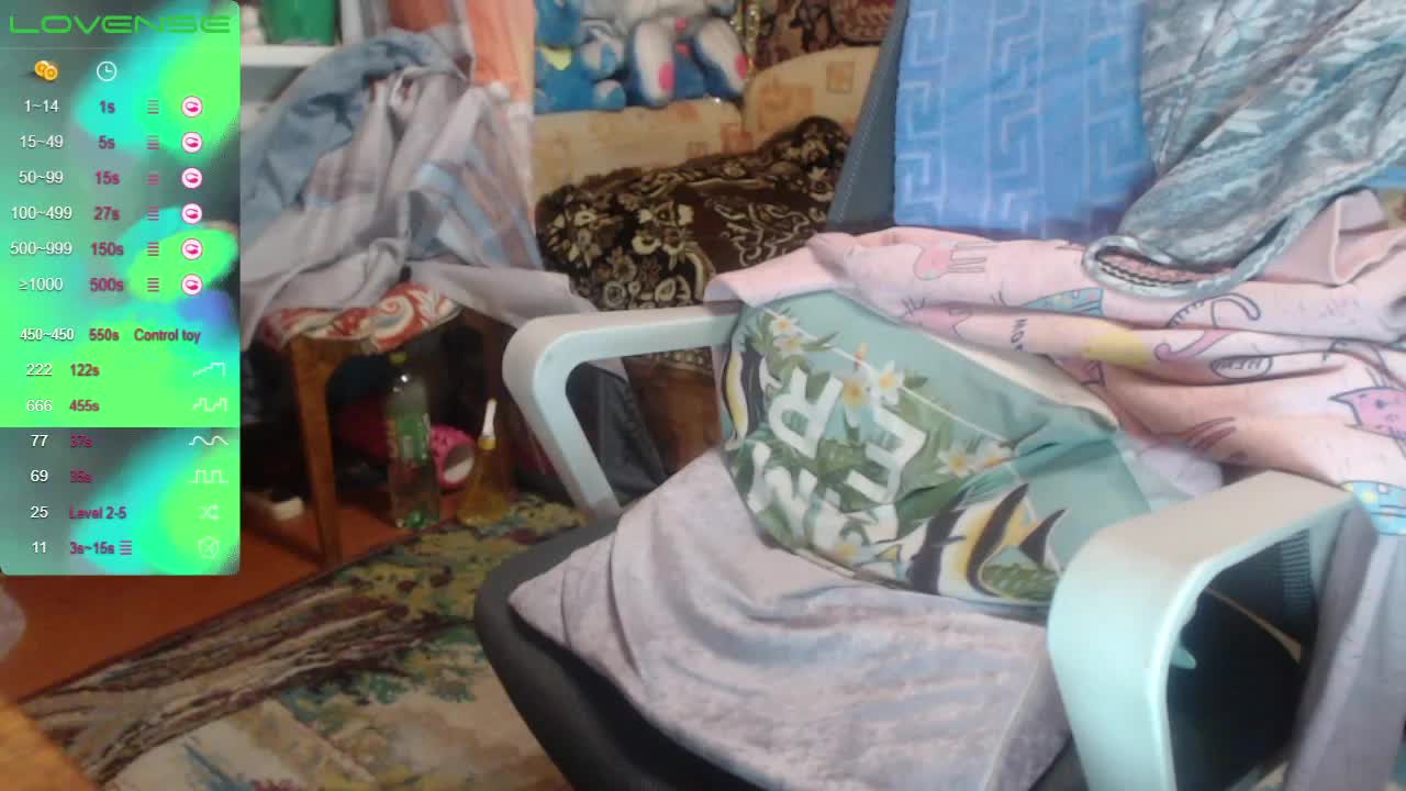 sweetboobs Приват Записи 2026-01-24