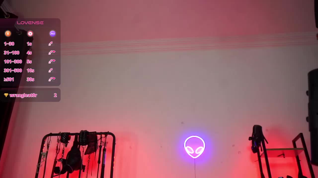 CyberXGoddess Приват Записи 2026-01-25