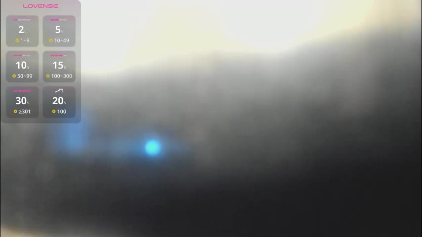 extra_wet_dry Приват Записи 2026-01-26