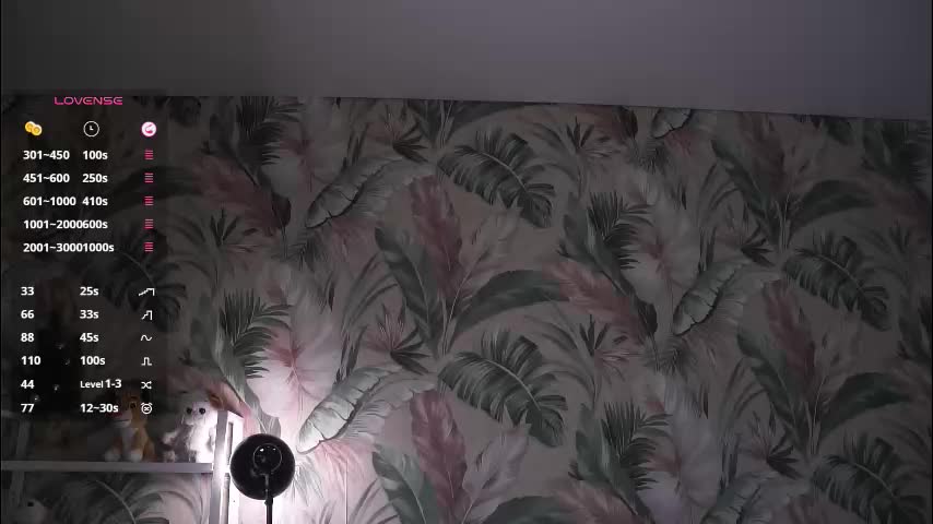 elizabethennals Приват Записи 2026-01-26