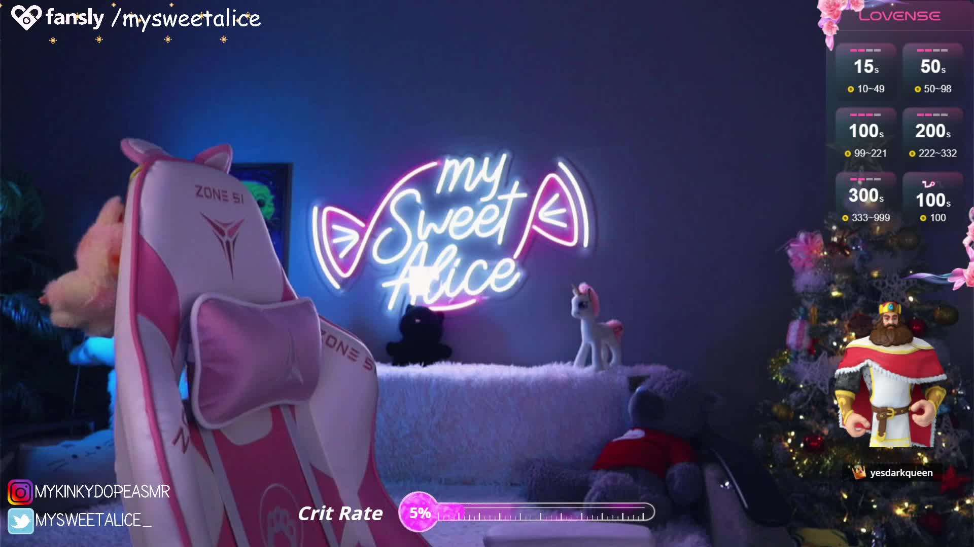 MySweetAlice Приват Записи 2026-01-27