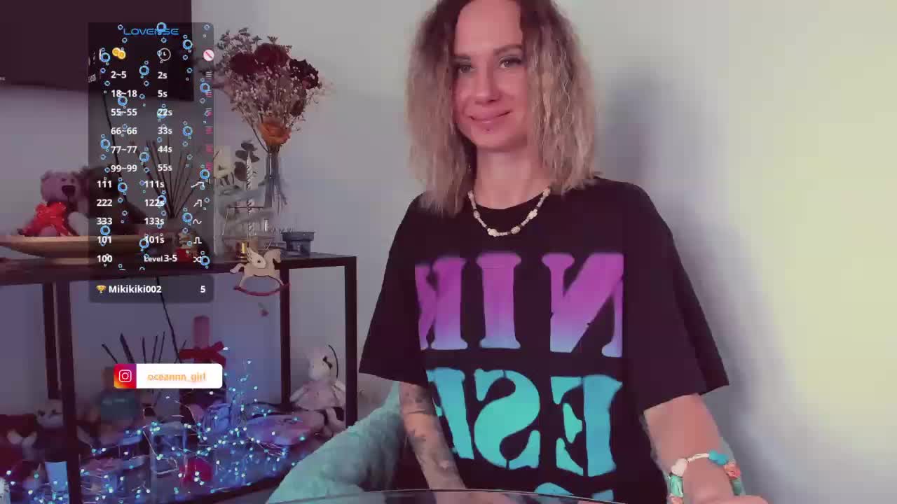 Mommiespanties Приват Записи 2026-01-28