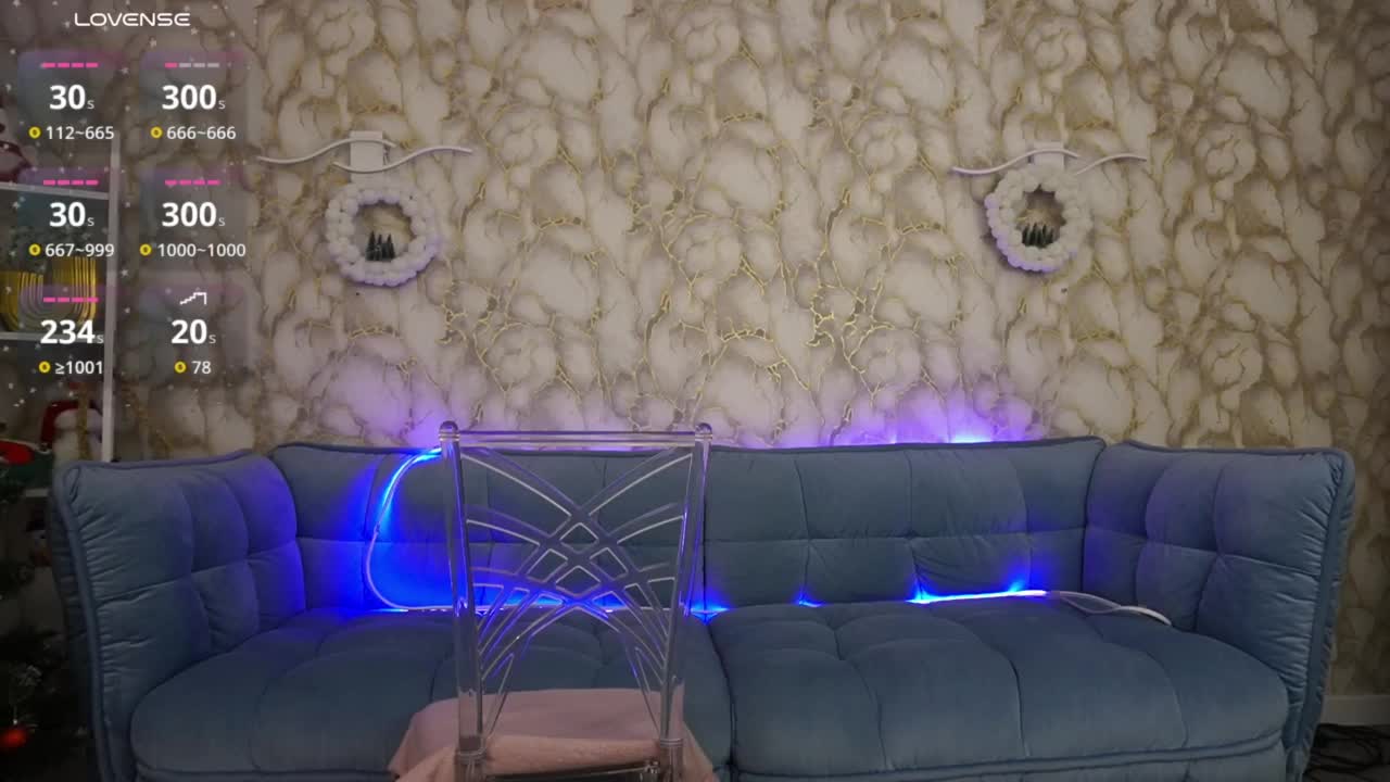 SweetyOne Приват Записи 2026-01-28