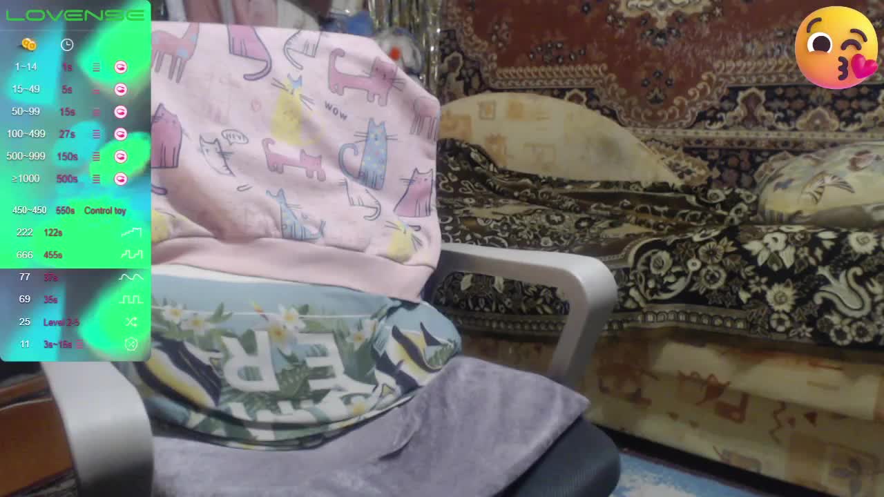 sweetboobs Приват Записи 2026-01-28