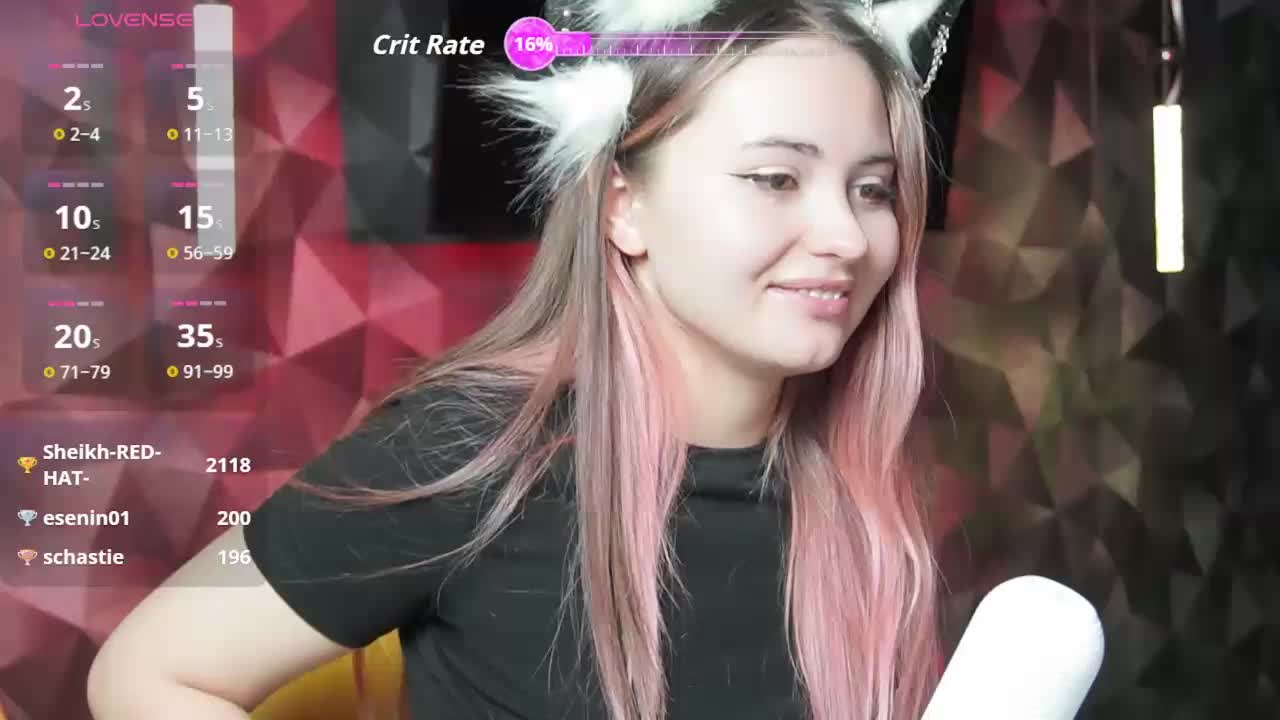 CuteKittyMeow Приват Записи 2026-01-29