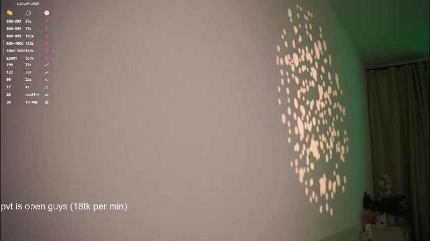 you_fell_in_love Приват Записи 2026-01-29