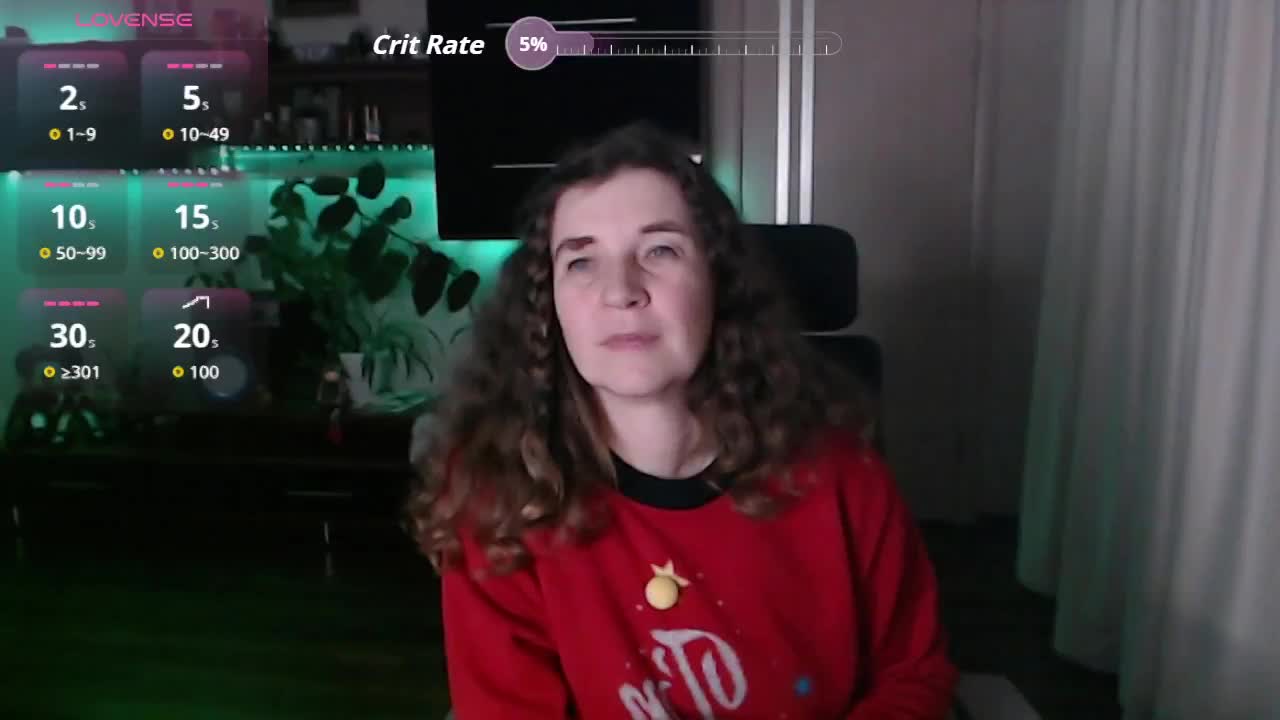 SophiaBoone Приват Записи 2026-01-30