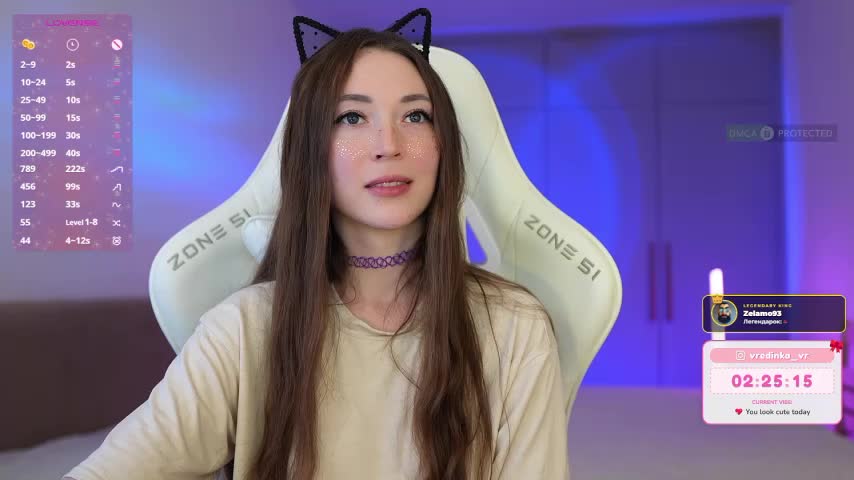 moleculegirl Приват Записи 2026-01-30