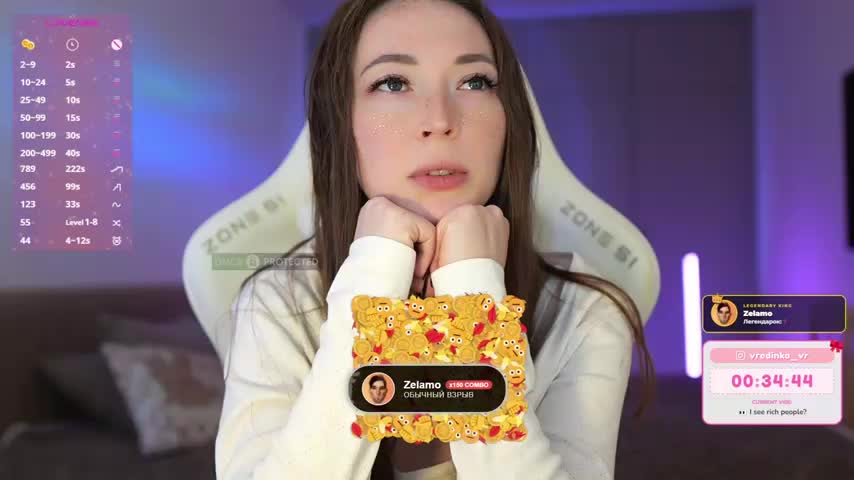 moleculegirl Приват Записи 2026-02-01