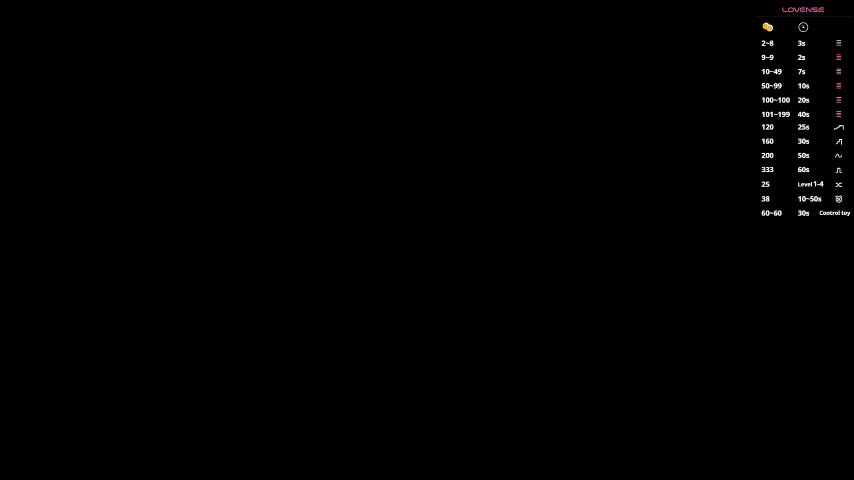 rizeshiro Приват Записи 2026-02-01