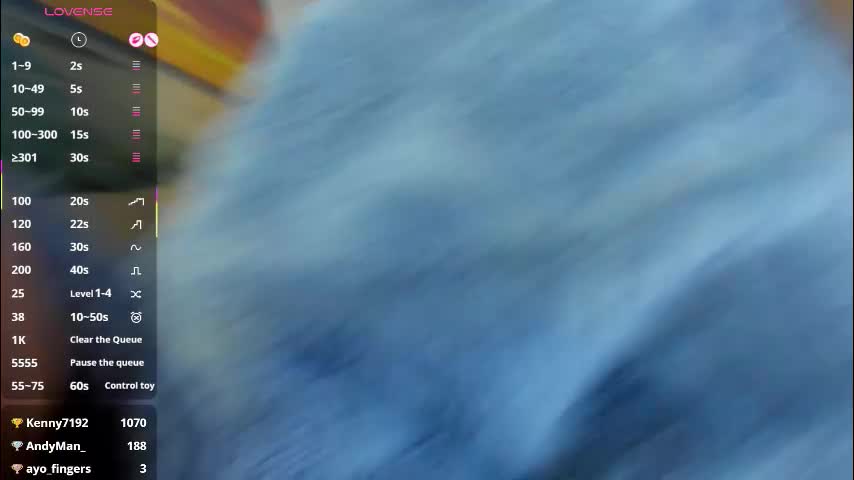 alexispixie Приват Записи 2026-02-02