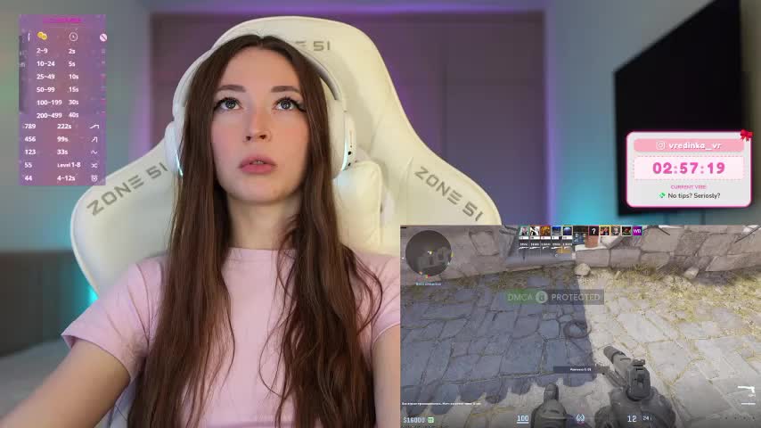 moleculegirl Приват Записи 2026-02-02