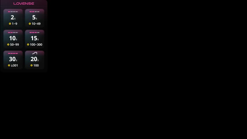 synop_sis Приват Записи 2026-02-02