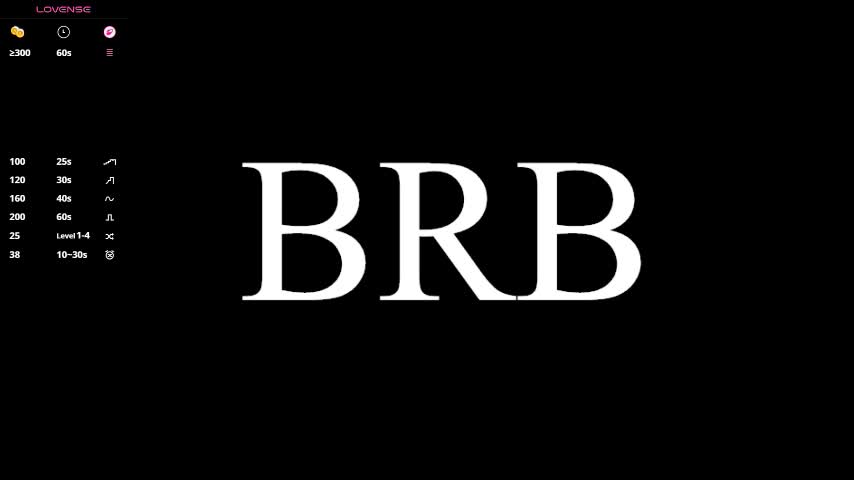 sandyshayes Приват Записи 2026-02-02