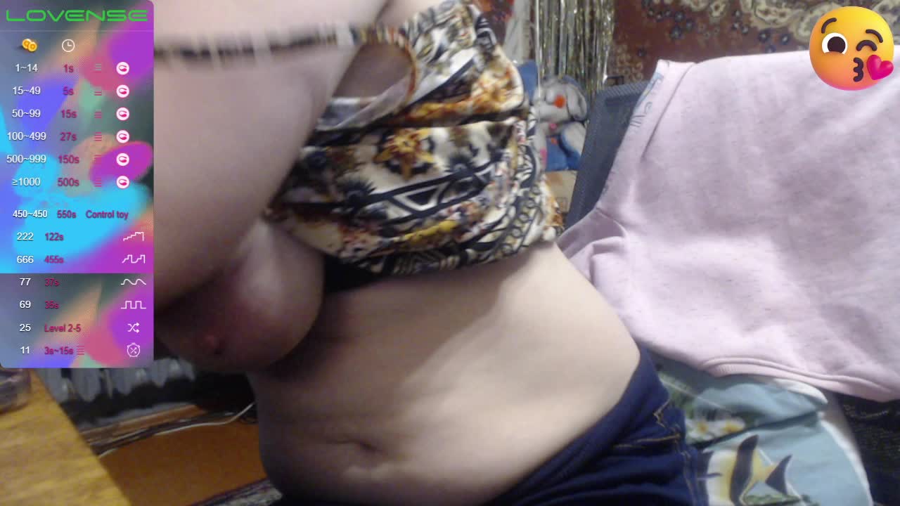 sweetboobs Приват Записи 2026-02-03